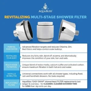AquaBliss HD Multi-Stage Shower Filter Cartridge (SFC500)