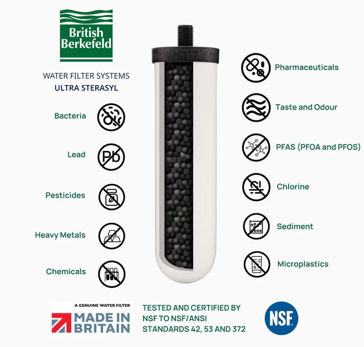 British Berkefeld® 7″ Ultra Sterasyl® Ceramic Water Filter (NSF Certified)