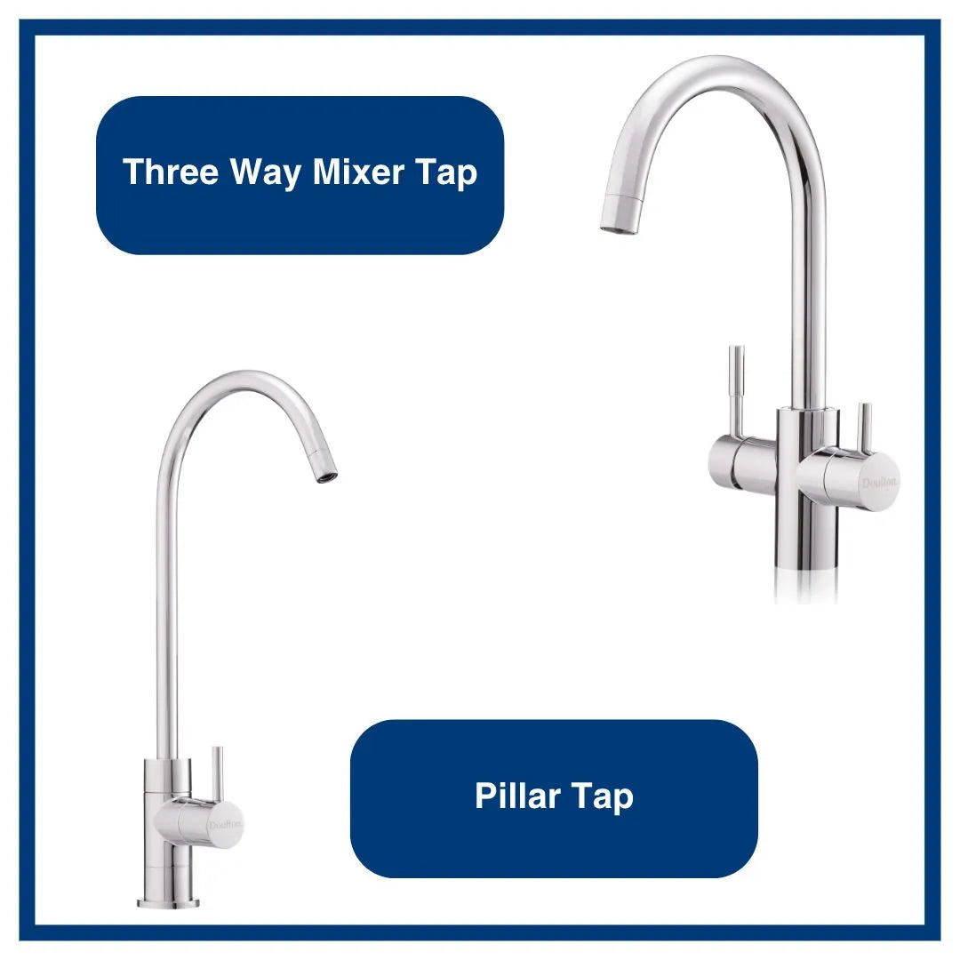 Doulton® HIP Under Sink System (DUO) - HCP double housing w/NSF UC